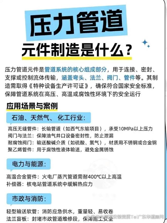哪些产品必须办理压力管道元件生产、制造许可证？